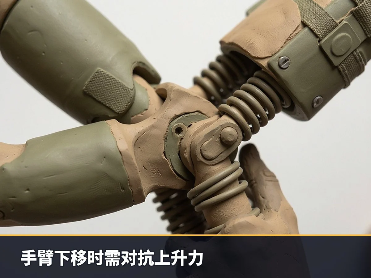 手臂下移时需对抗上升力
