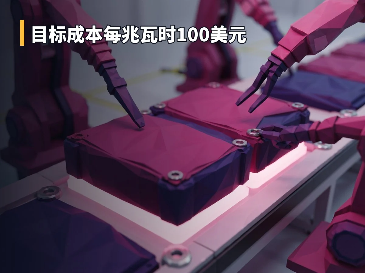 目标成本每兆瓦时100美元