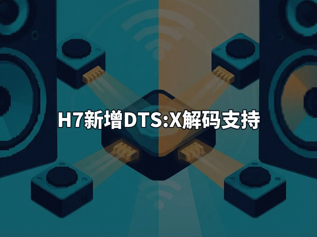 H7新增DTS:X解码支持