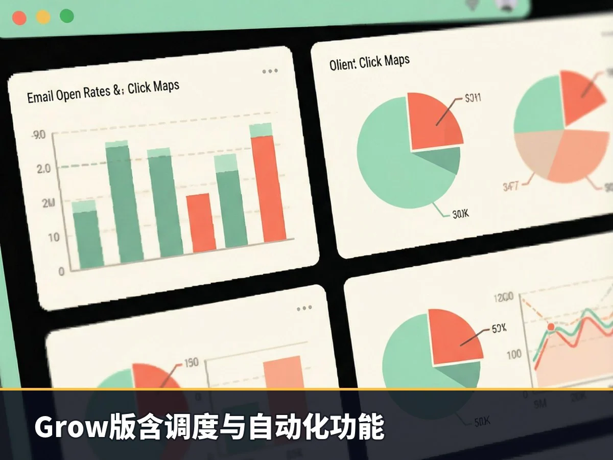 Grow版含调度与自动化功能