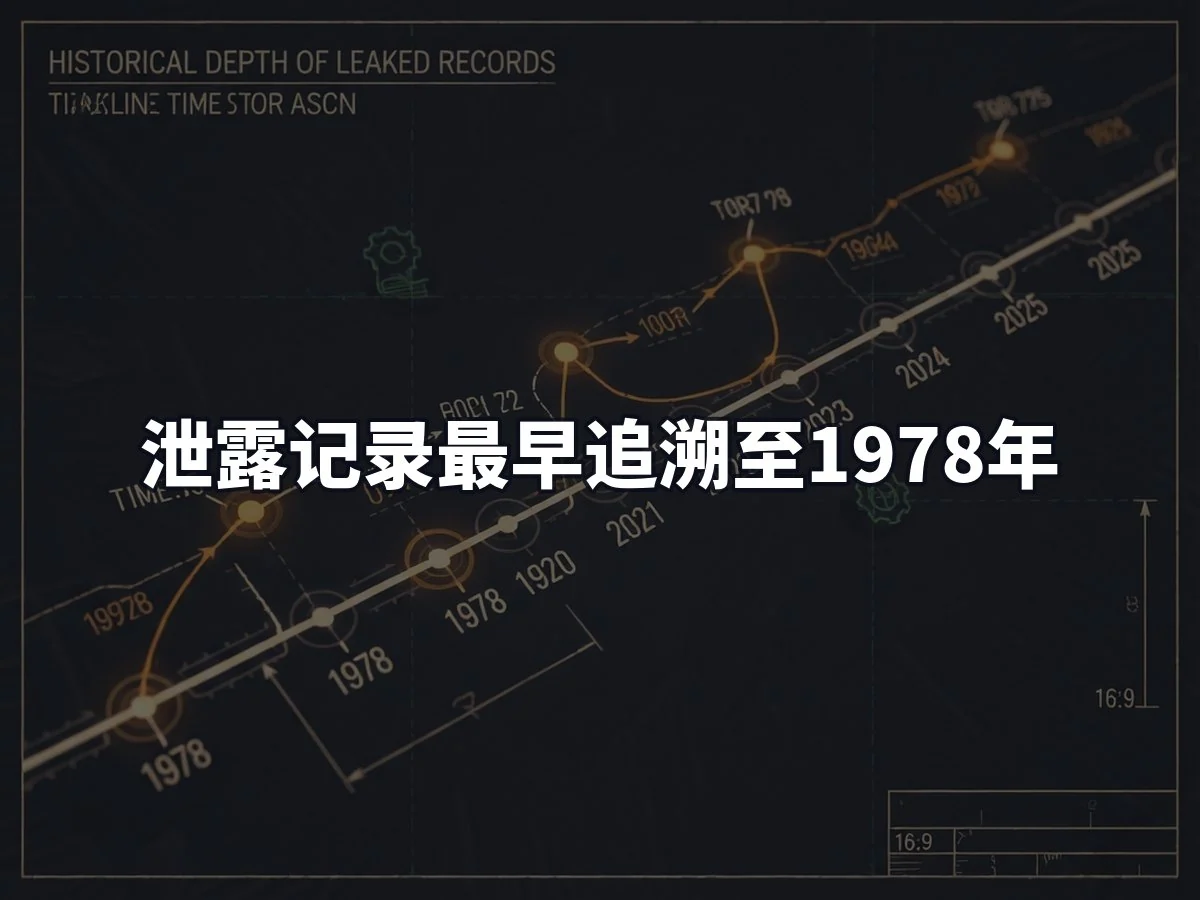 泄露记录最早追溯至1978年