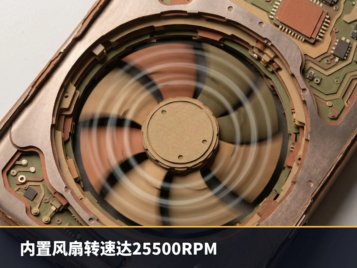 内置风扇转速达25500RPM