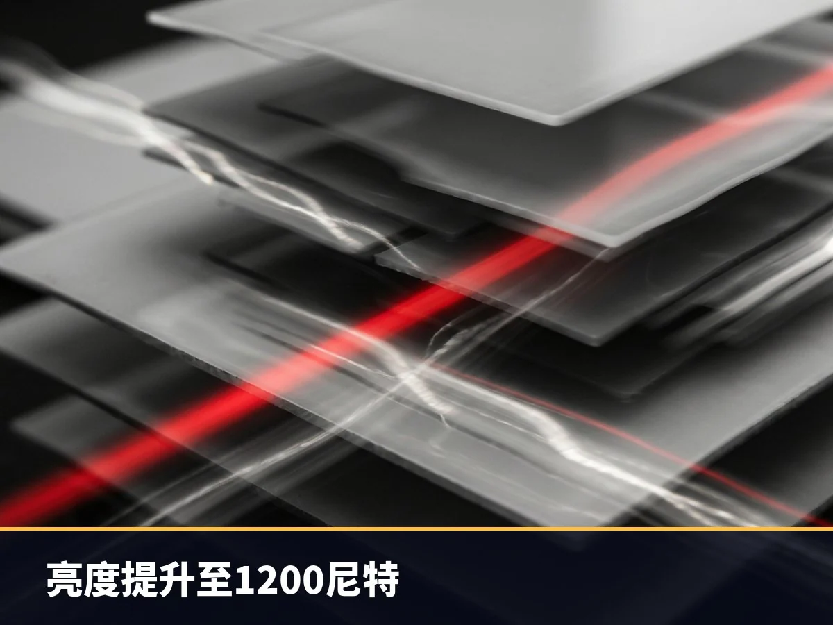 亮度提升至1200尼特