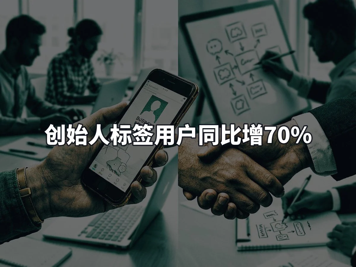 创始人标签用户同比增70%