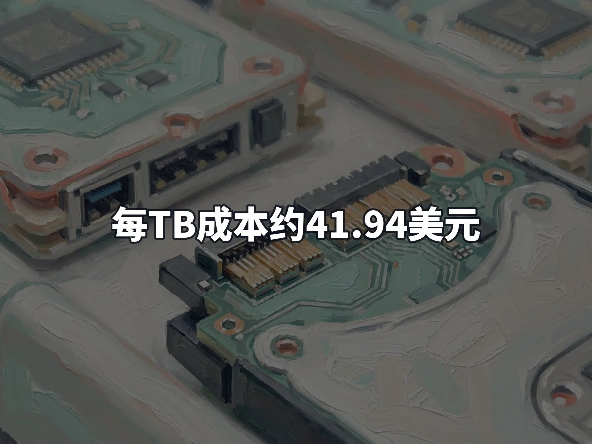 每TB成本约41.94美元
