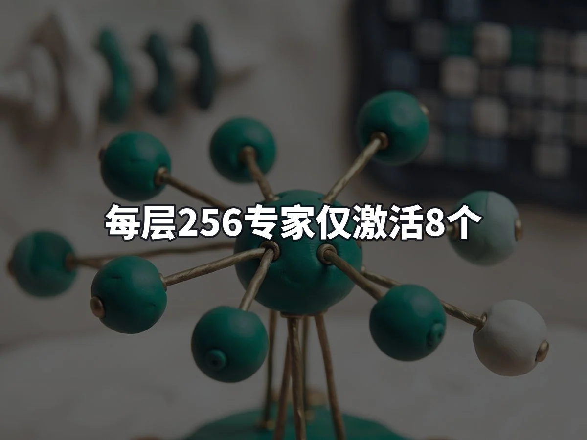 每层256专家仅激活8个
