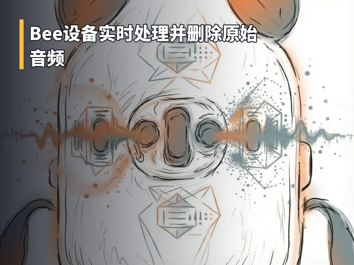 Bee设备实时处理并删除原始音频