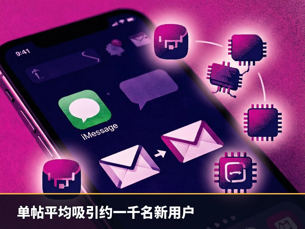 单帖平均吸引约一千名新用户