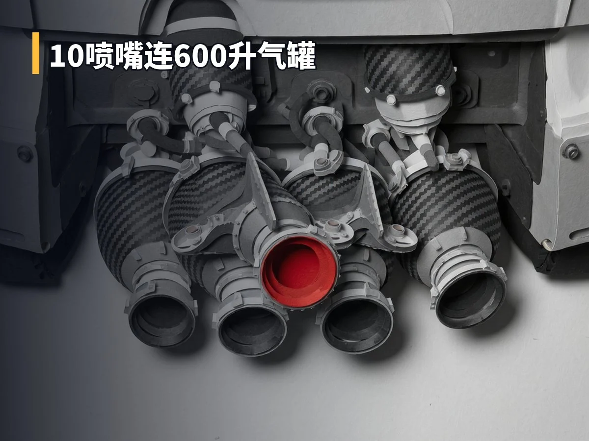 10喷嘴连600升气罐