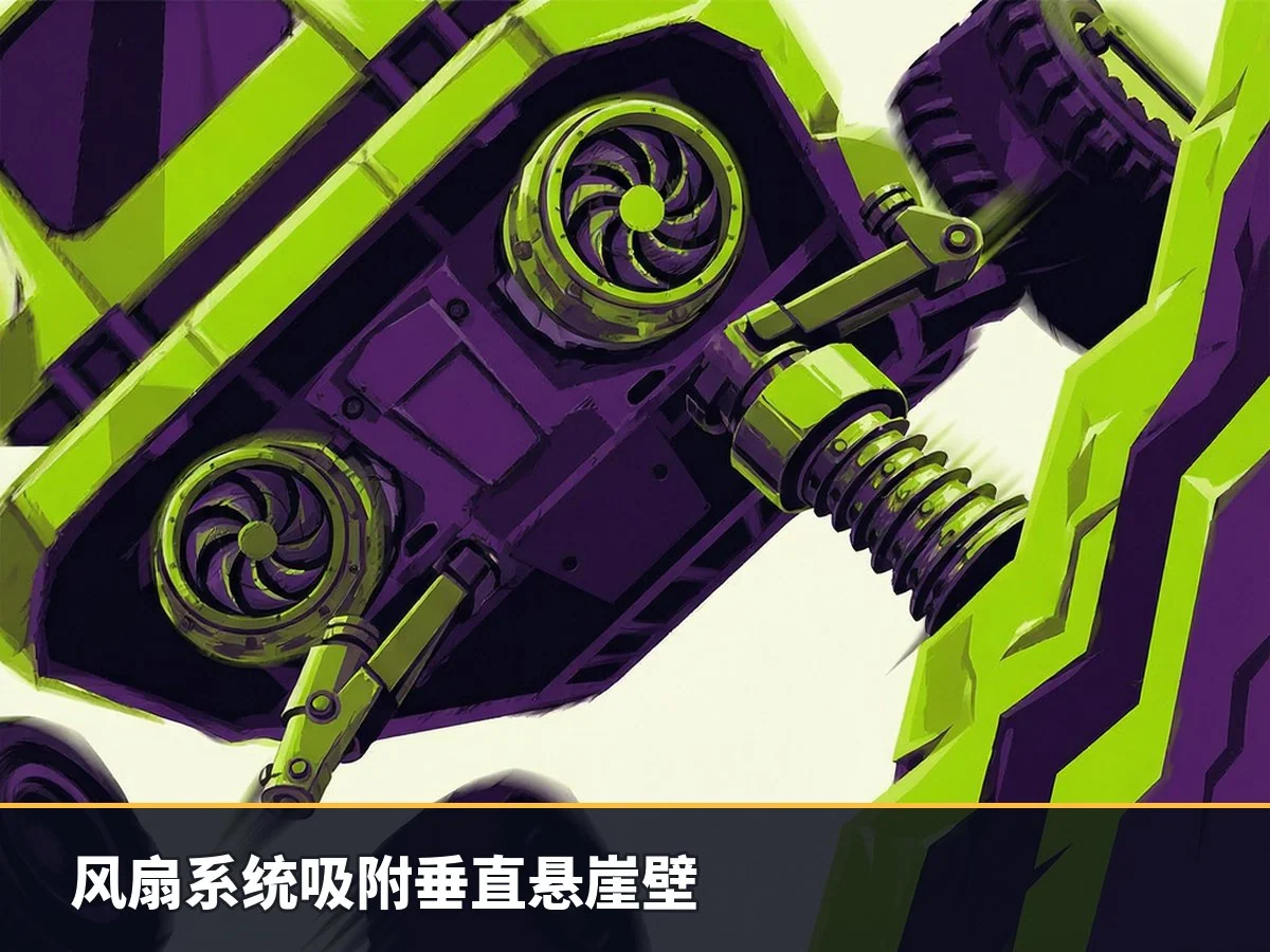 风扇系统吸附垂直悬崖壁