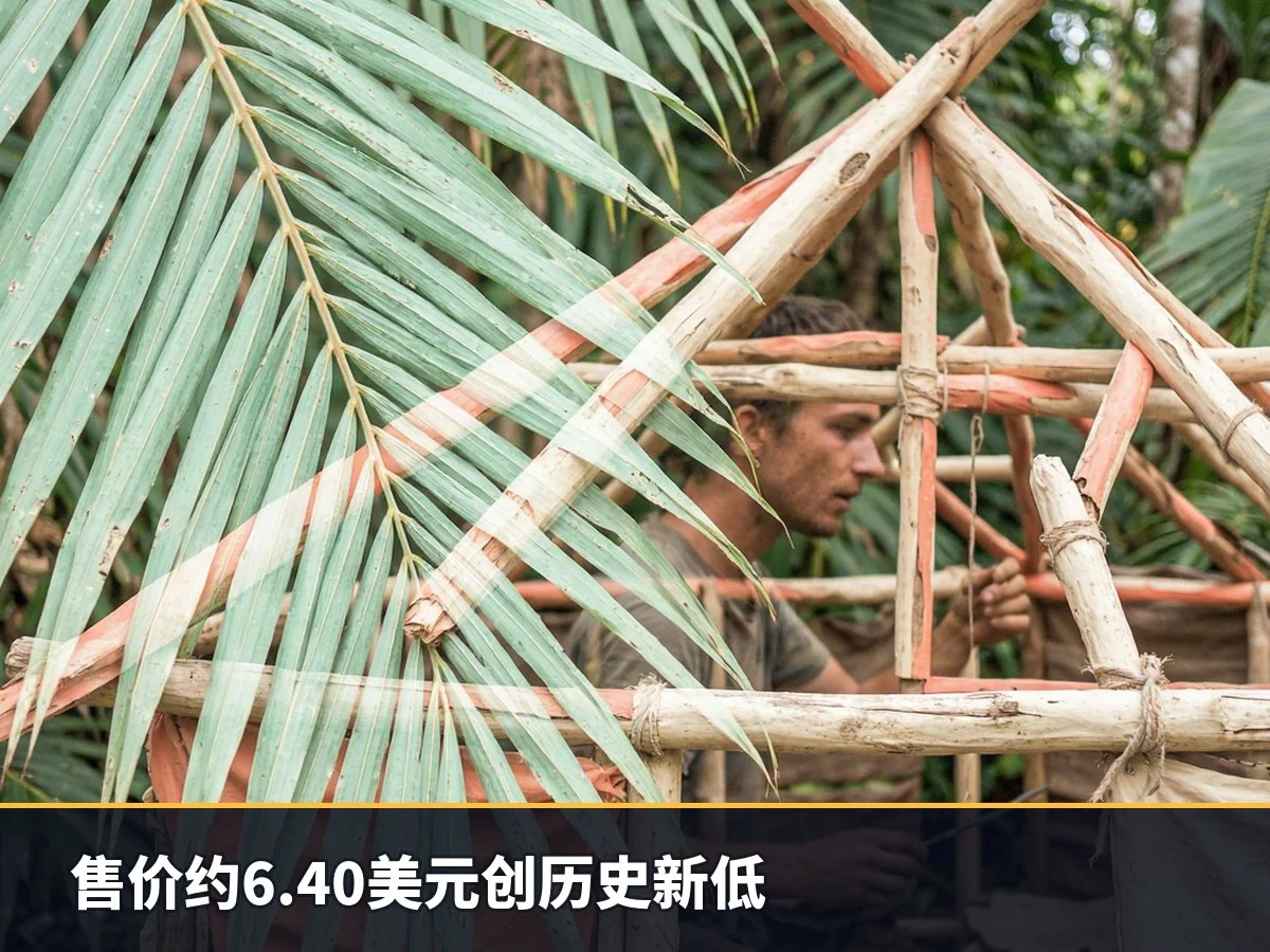 售价约6.40美元创历史新低