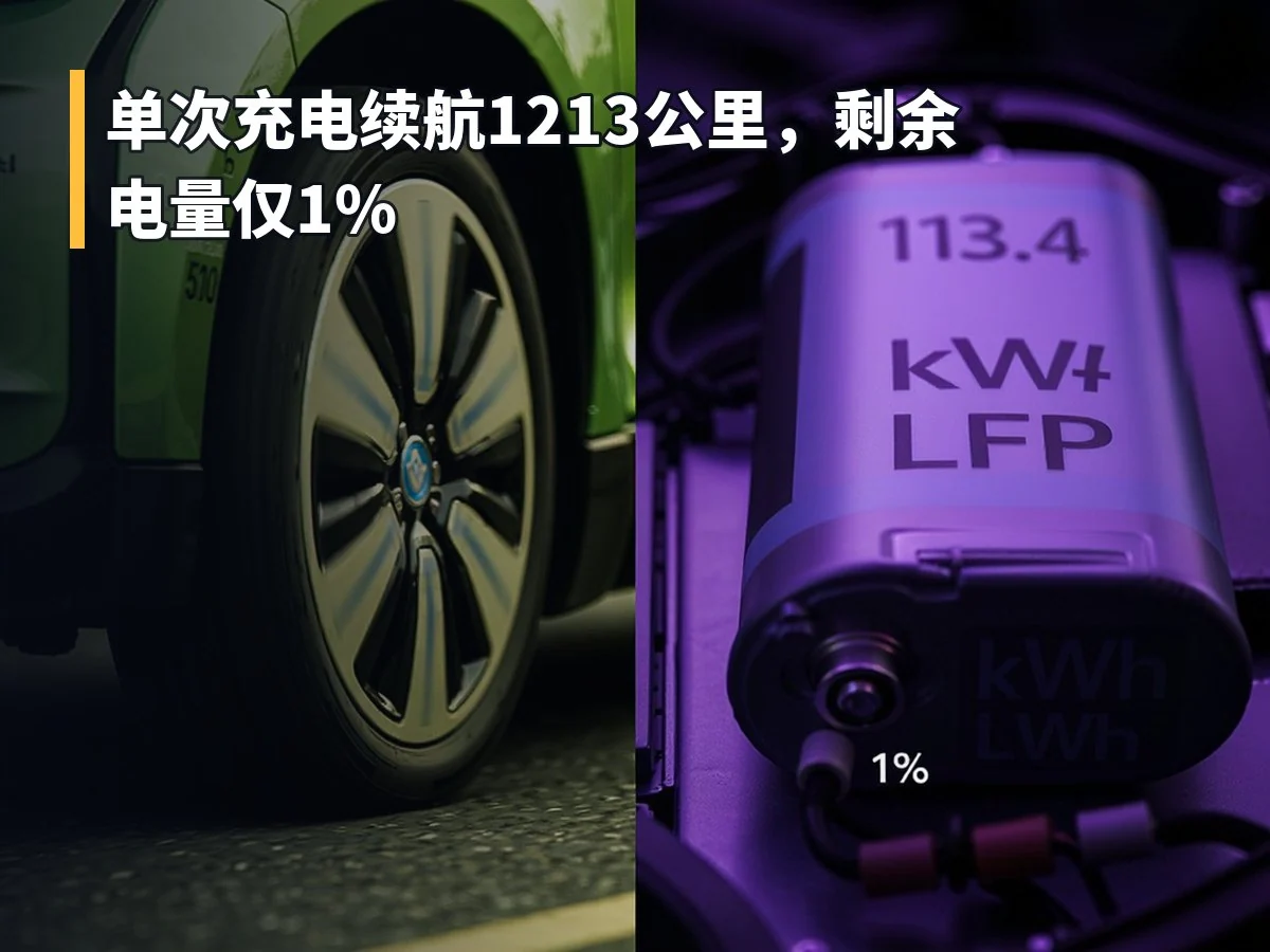 单次充电续航1213公里,剩余电量仅1%