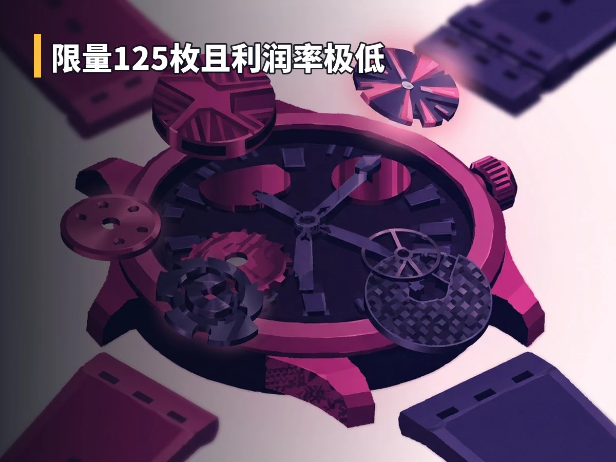 限量125枚且利润率极低