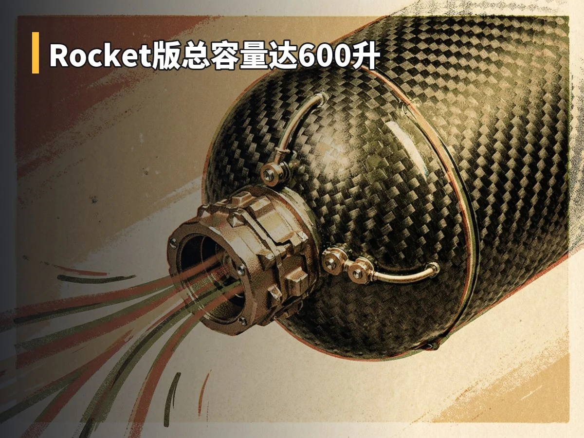 Rocket版总容量达600升