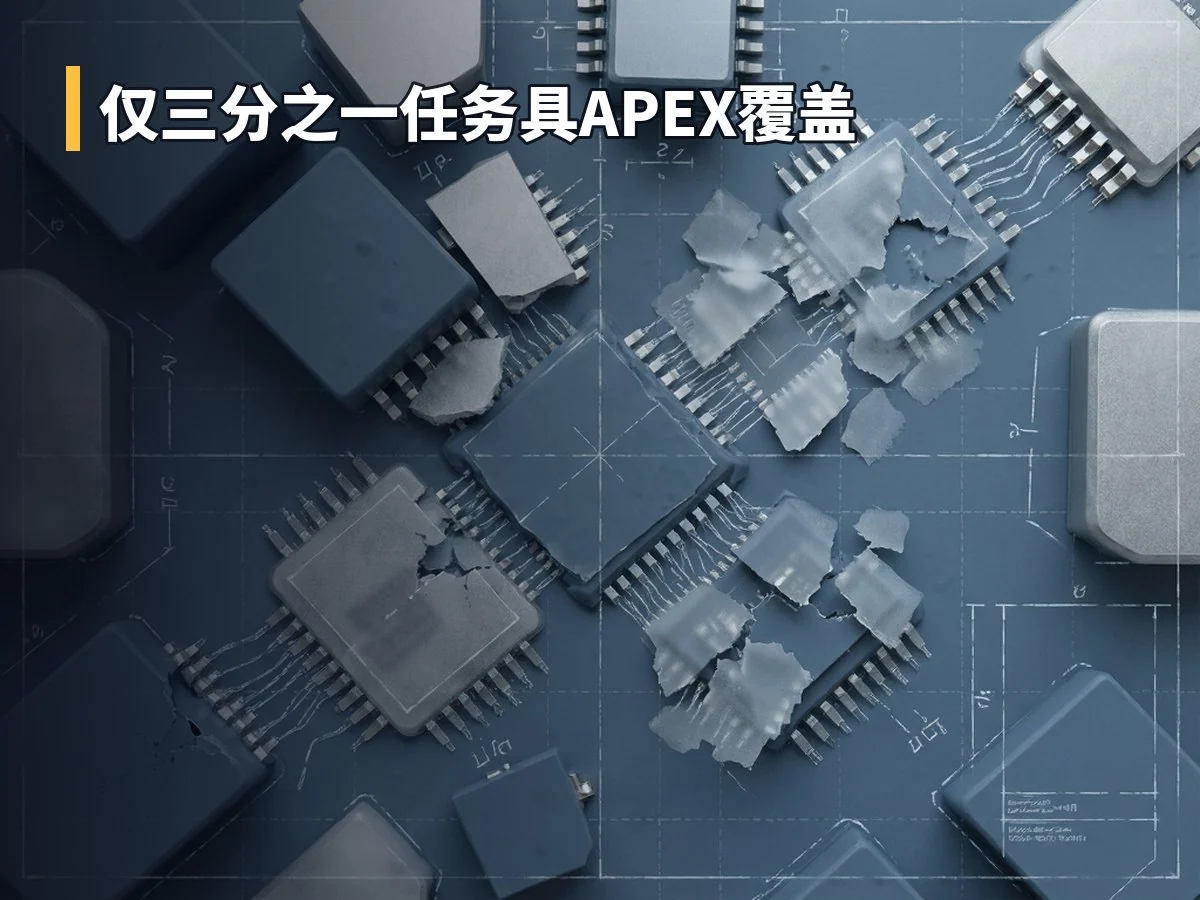 仅三分之一任务具APEX覆盖