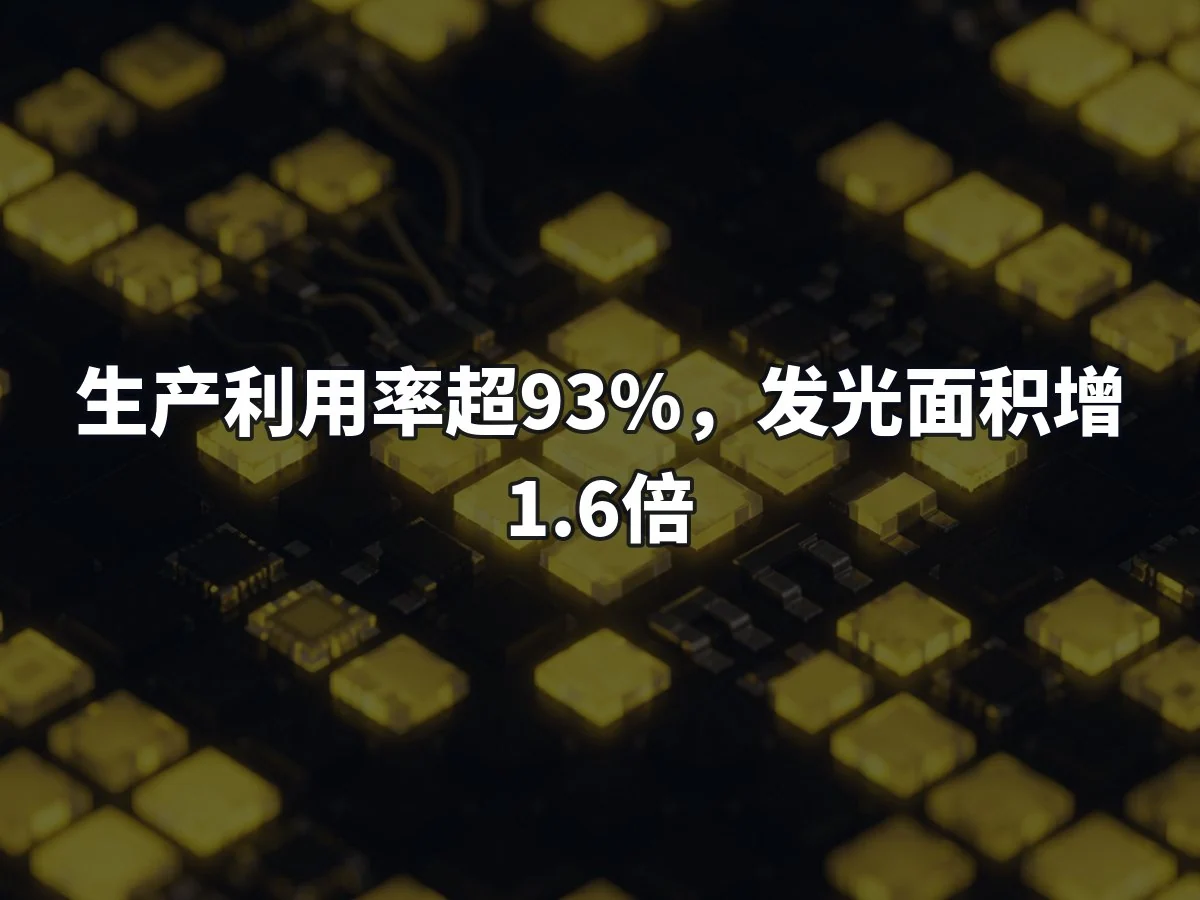 生产利用率超93%，发光面积增1.6倍