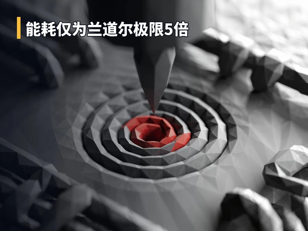 能耗仅为兰道尔极限5倍