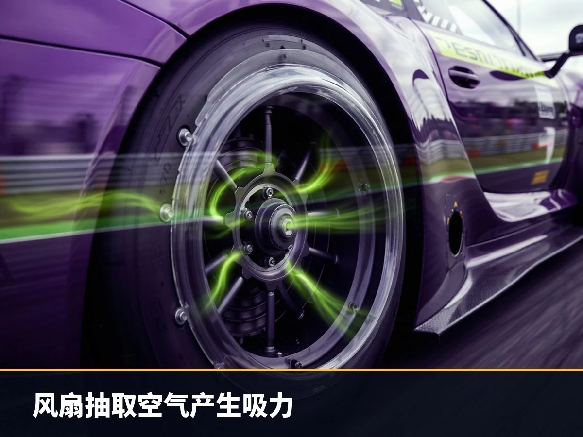 风扇抽取空气产生吸力