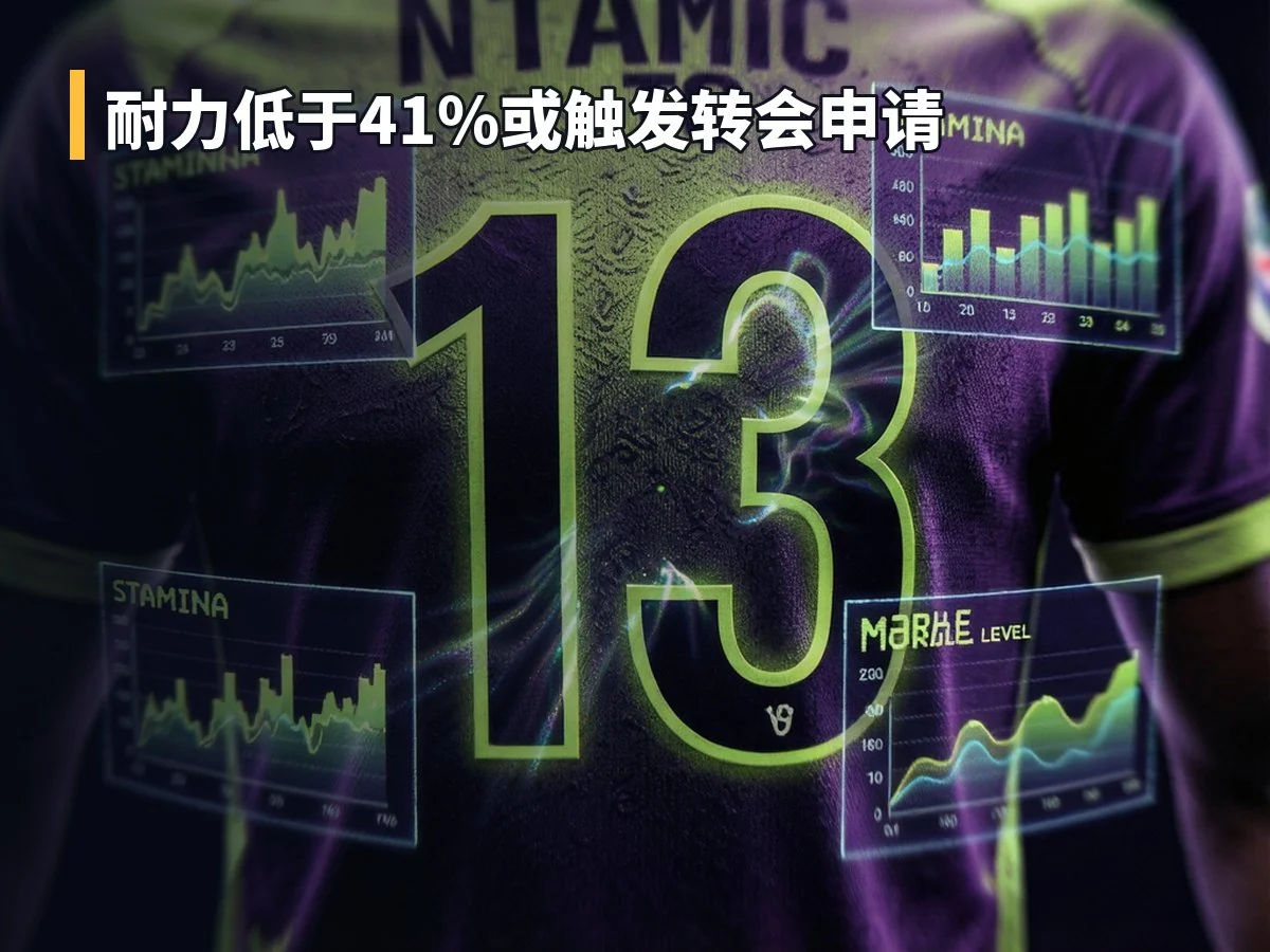 耐力低于41%或触发转会申请