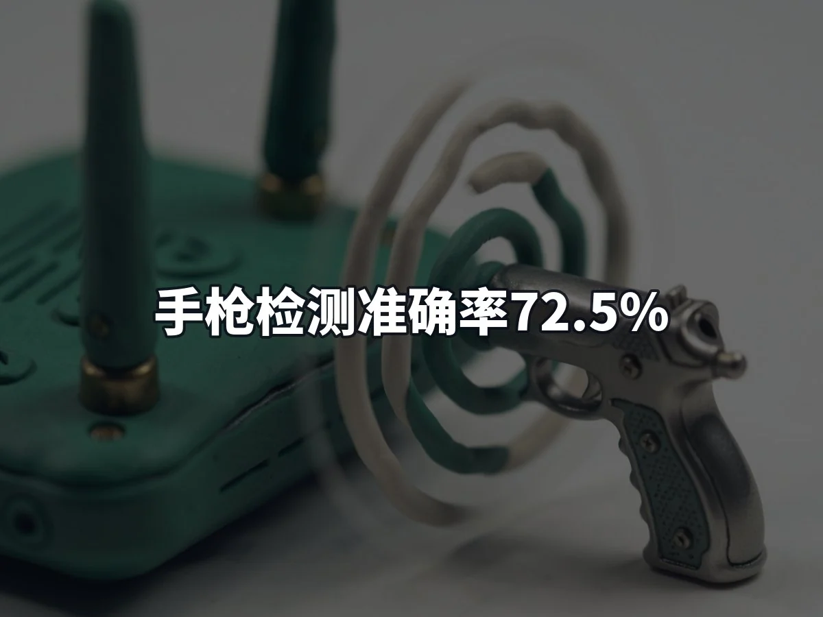 手枪检测准确率72.5%