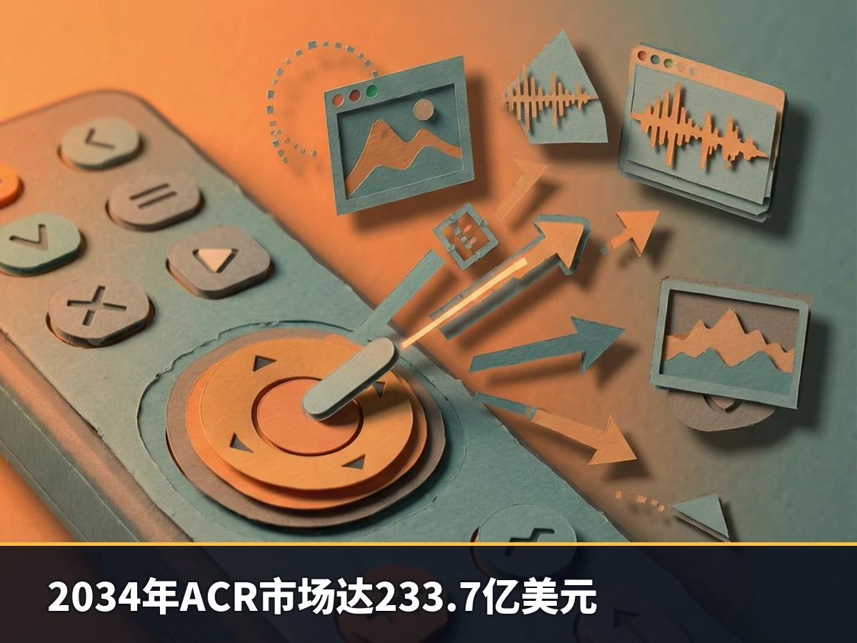 2034年ACR市场达233.7亿美元