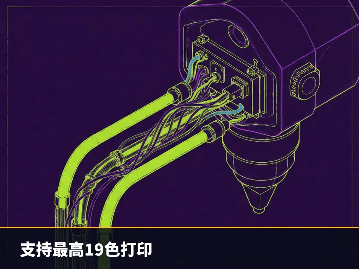 支持最高19色打印