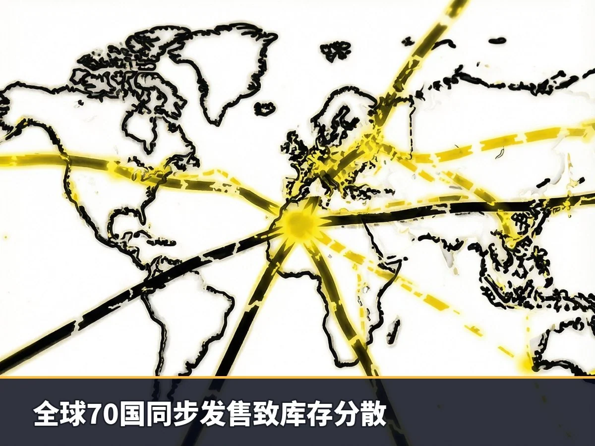 全球70国同步发售致库存分散
