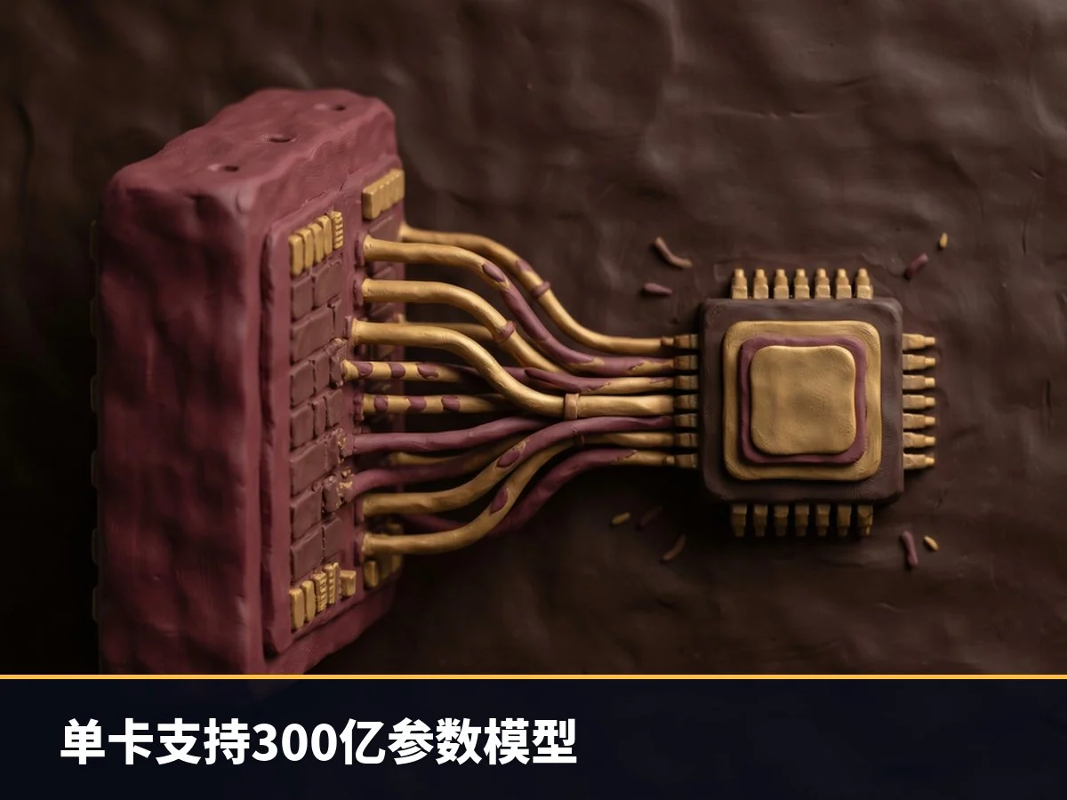 单卡支持300亿参数模型