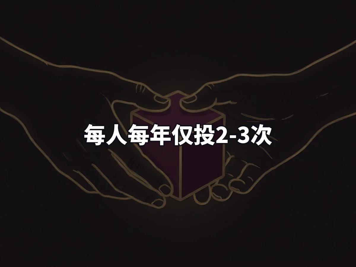每人每年仅投2-3次