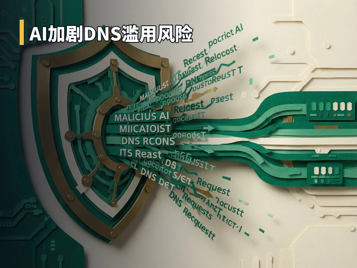 AI加剧DNS滥用风险