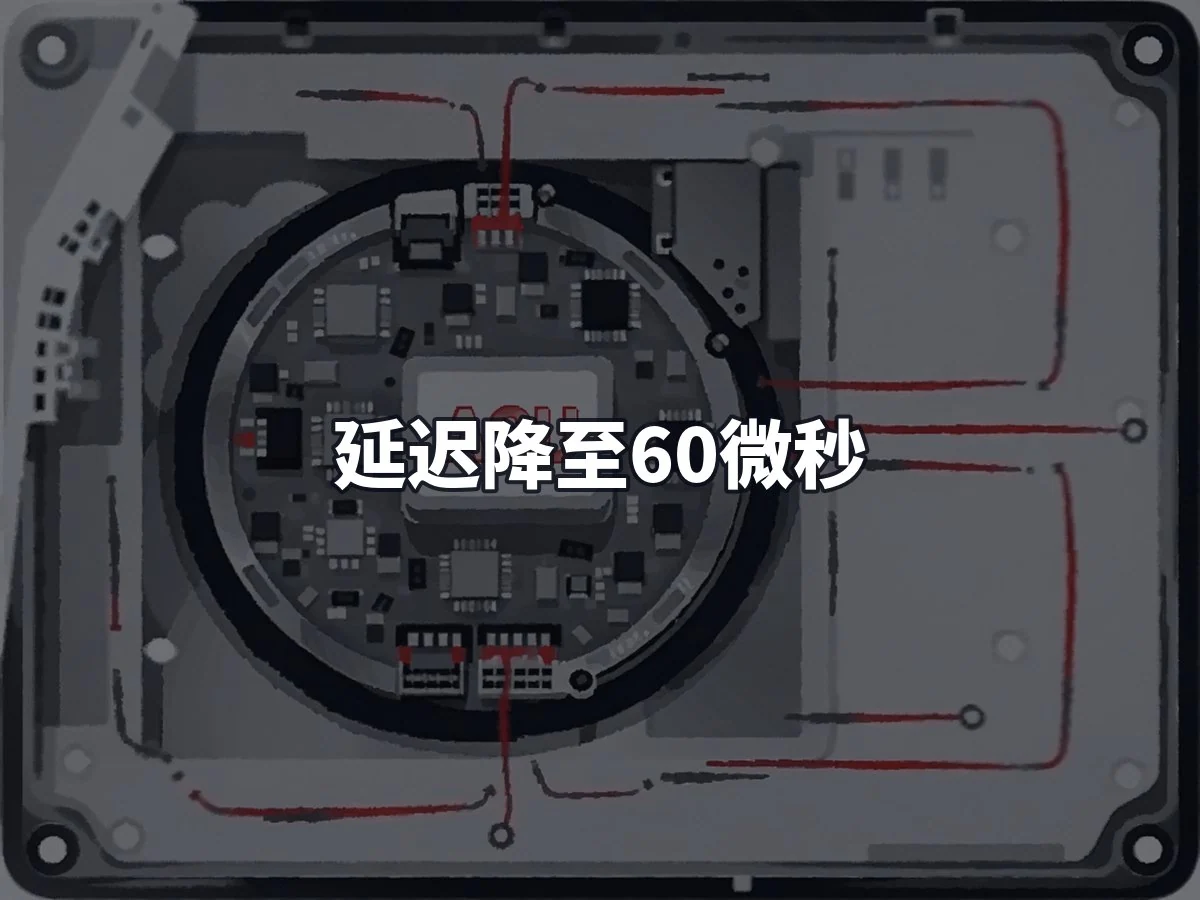 延迟降至60微秒