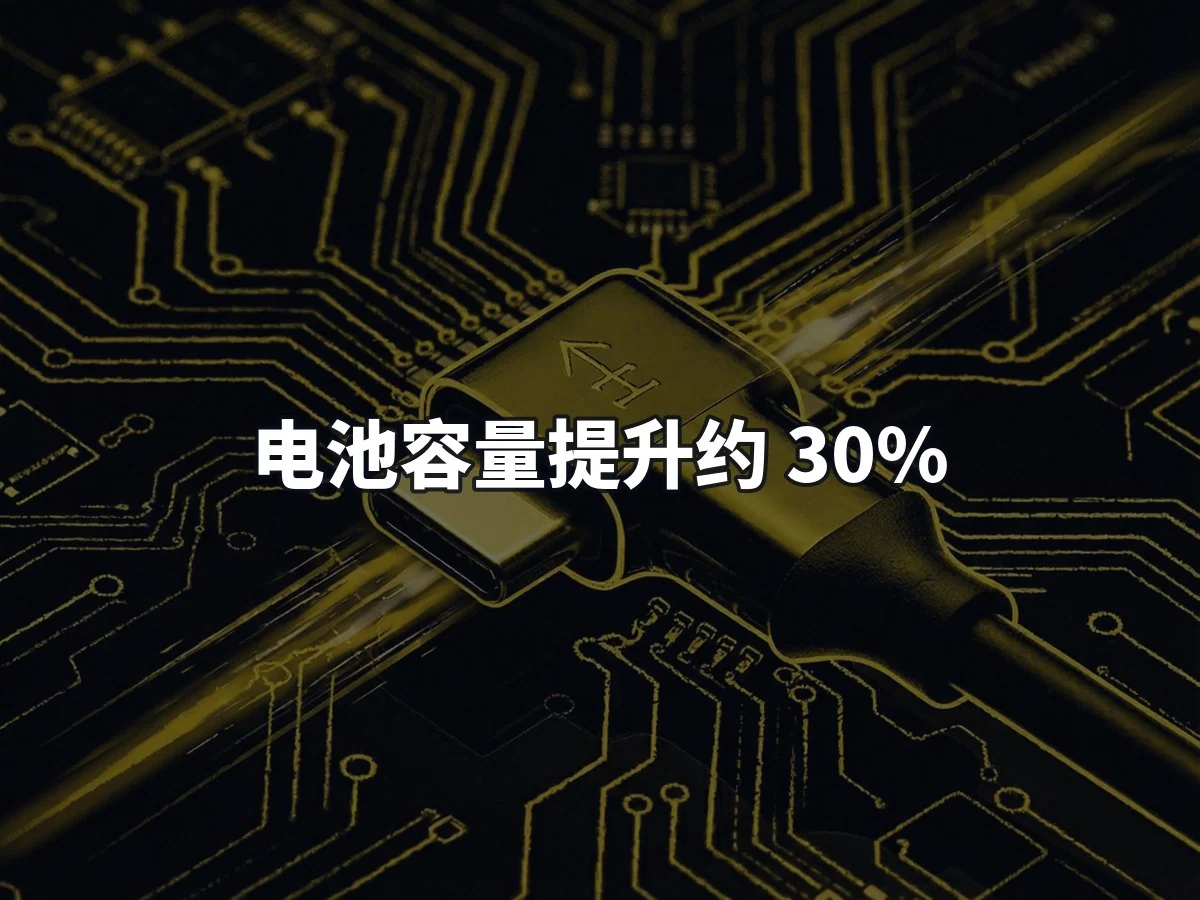 电池容量提升约 30%