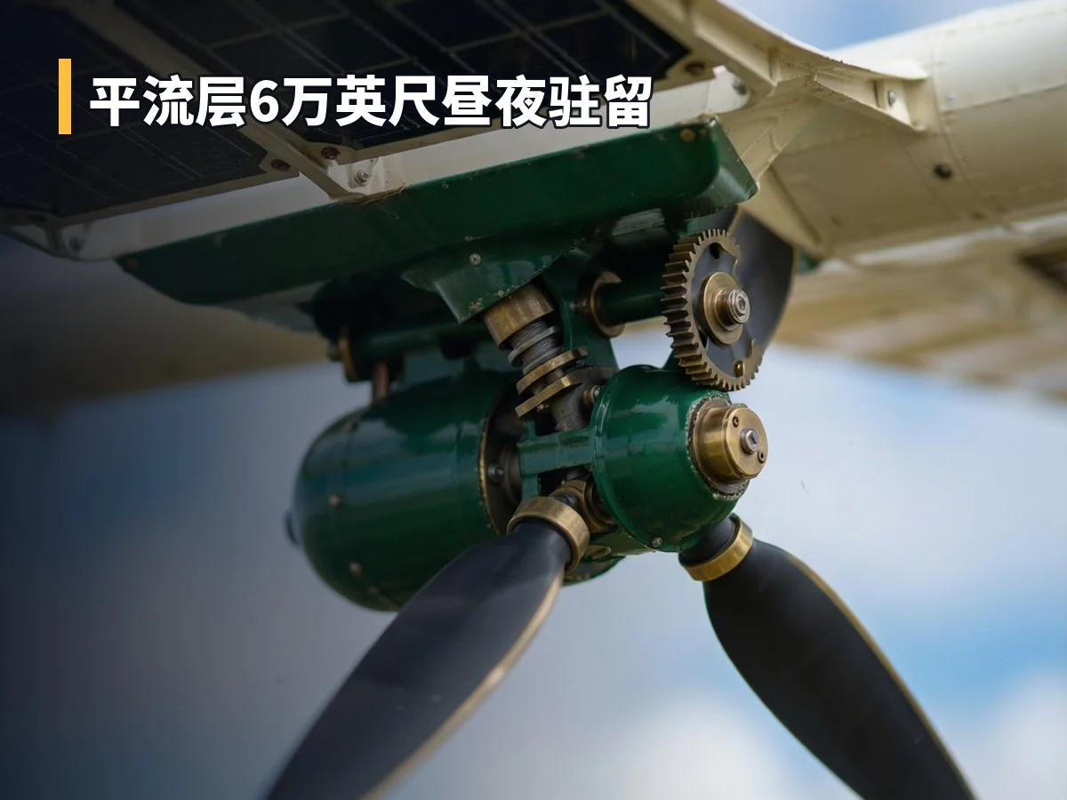 平流层6万英尺昼夜驻留