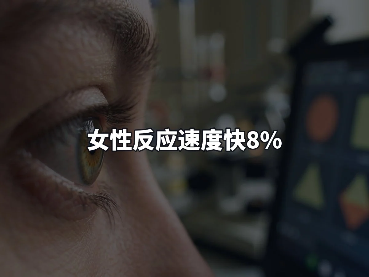 女性反应速度快8%