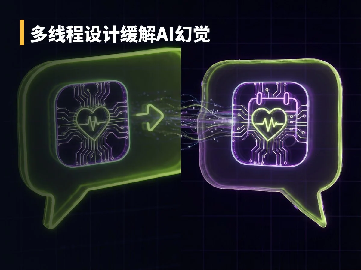 多线程设计缓解AI幻觉