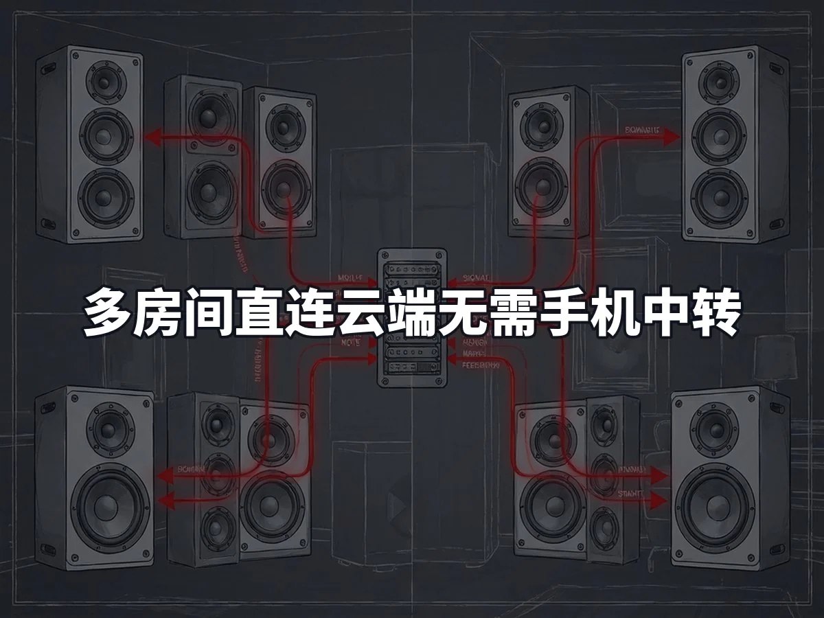 多房间直连云端无需手机中转