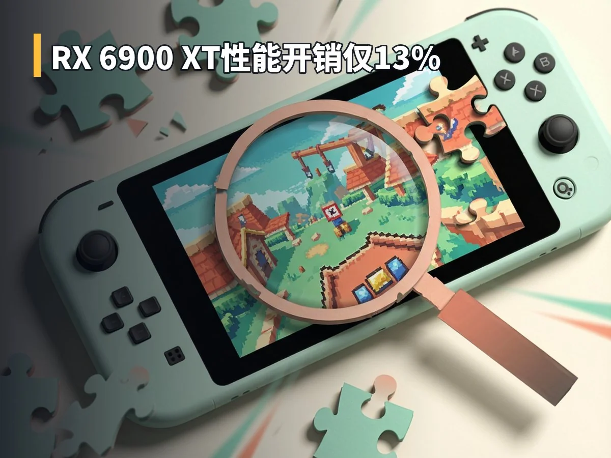 RX 6900 XT性能开销仅13%