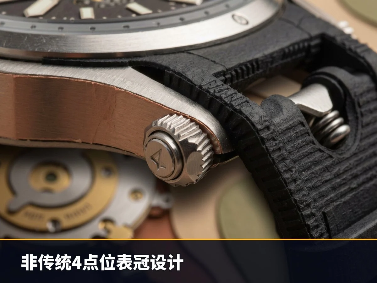 非传统4点位表冠设计
