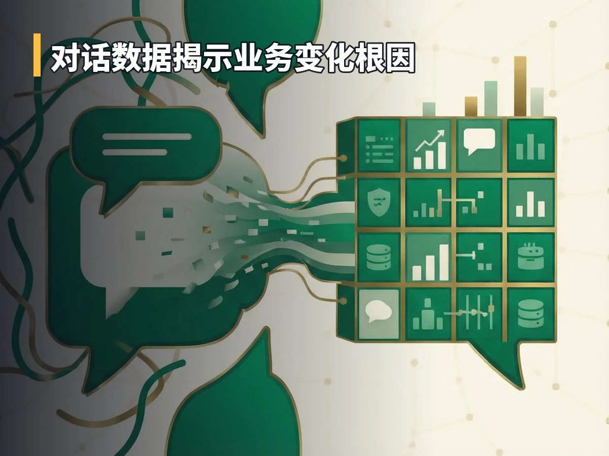 对话数据揭示业务变化根因
