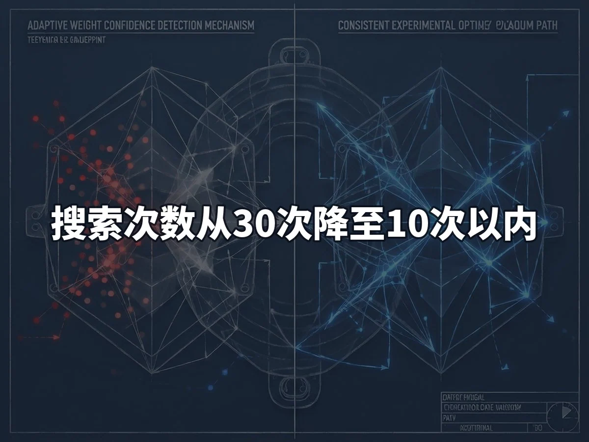 搜索次数从30次降至10次以内