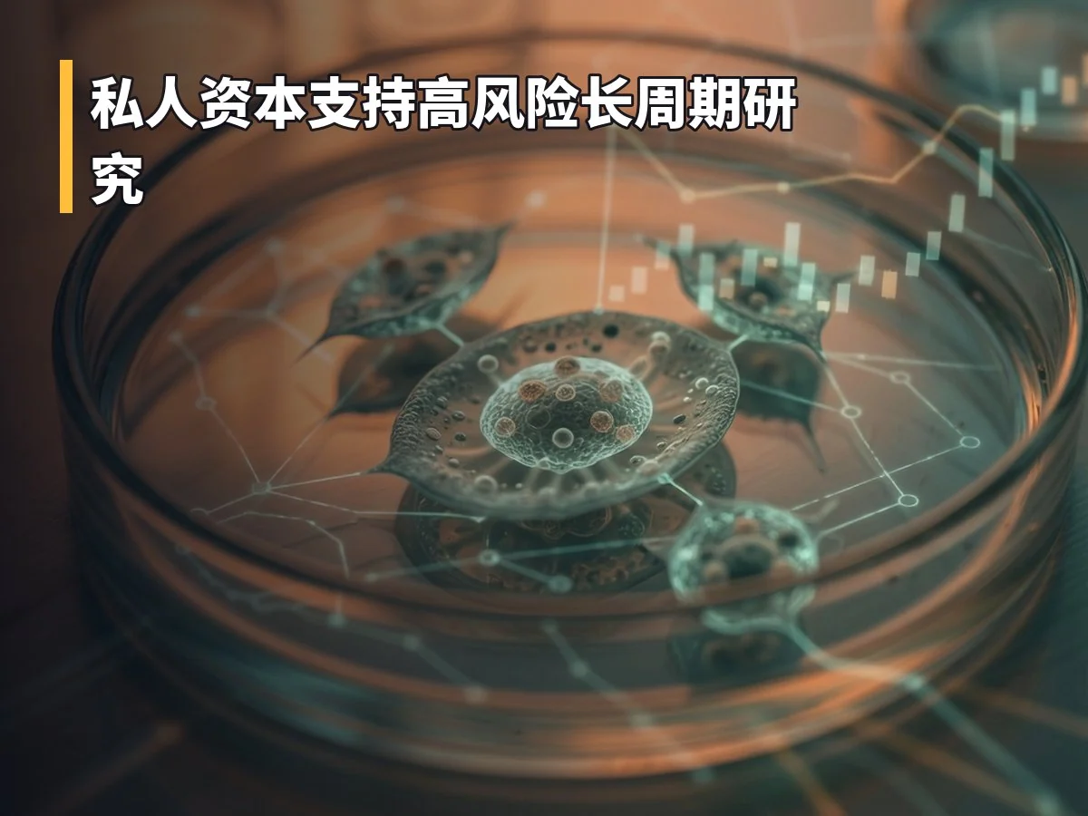 私人资本支持高风险长周期研究