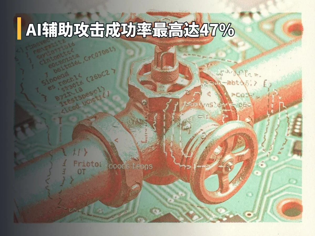 AI辅助攻击成功率最高达47%
