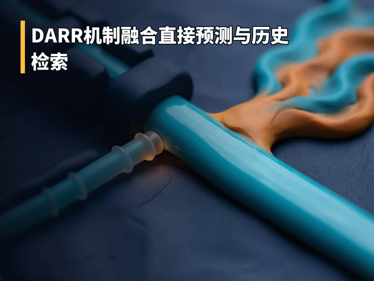 DARR机制融合直接预测与历史检索
