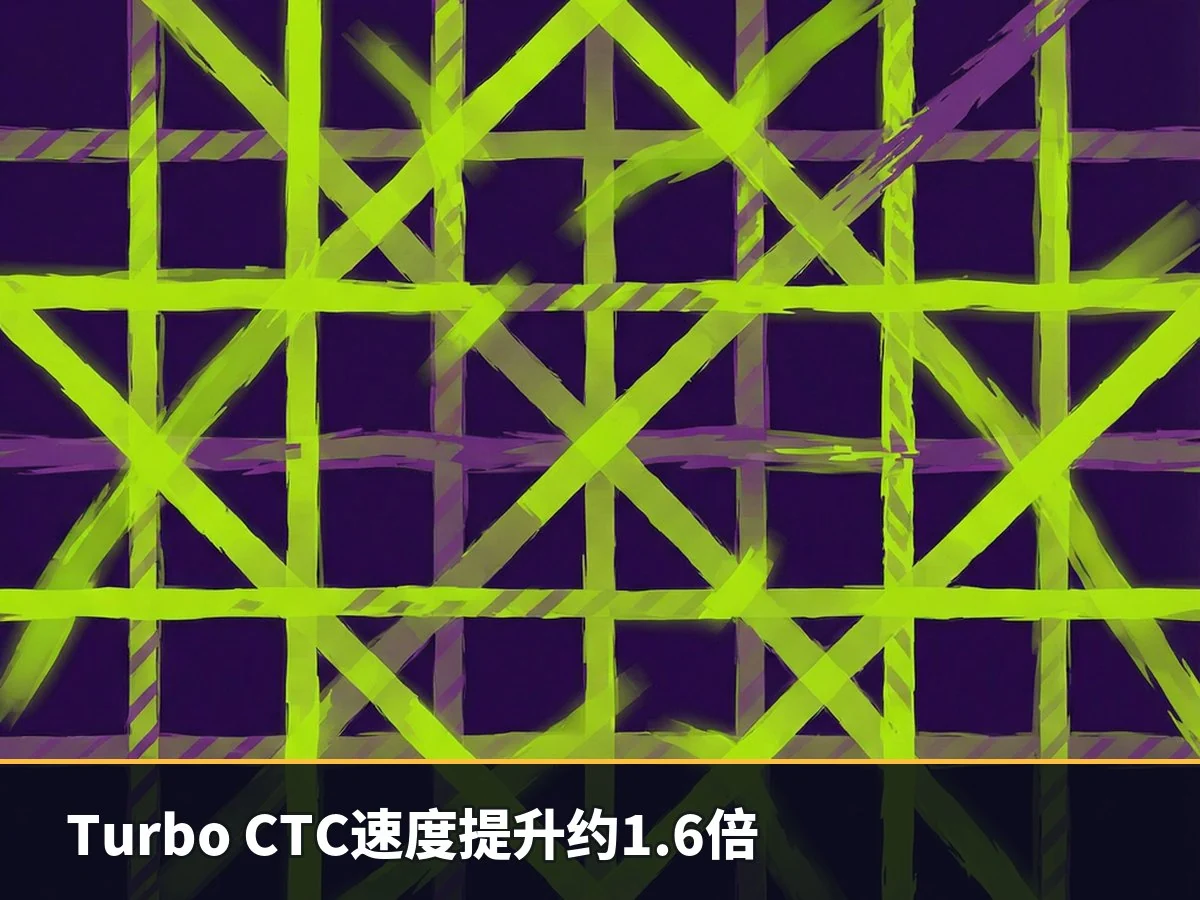 Turbo CTC速度提升约1.6倍