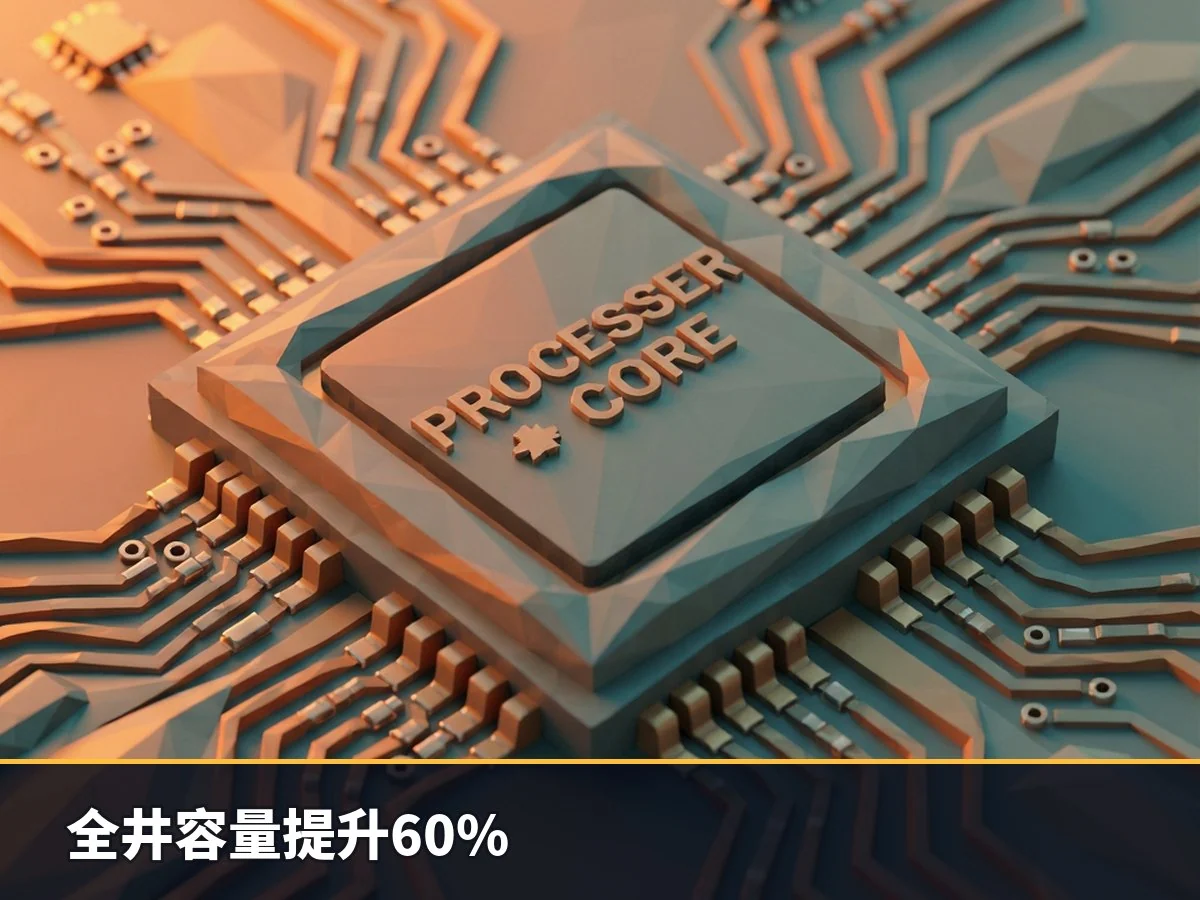 全井容量提升60%