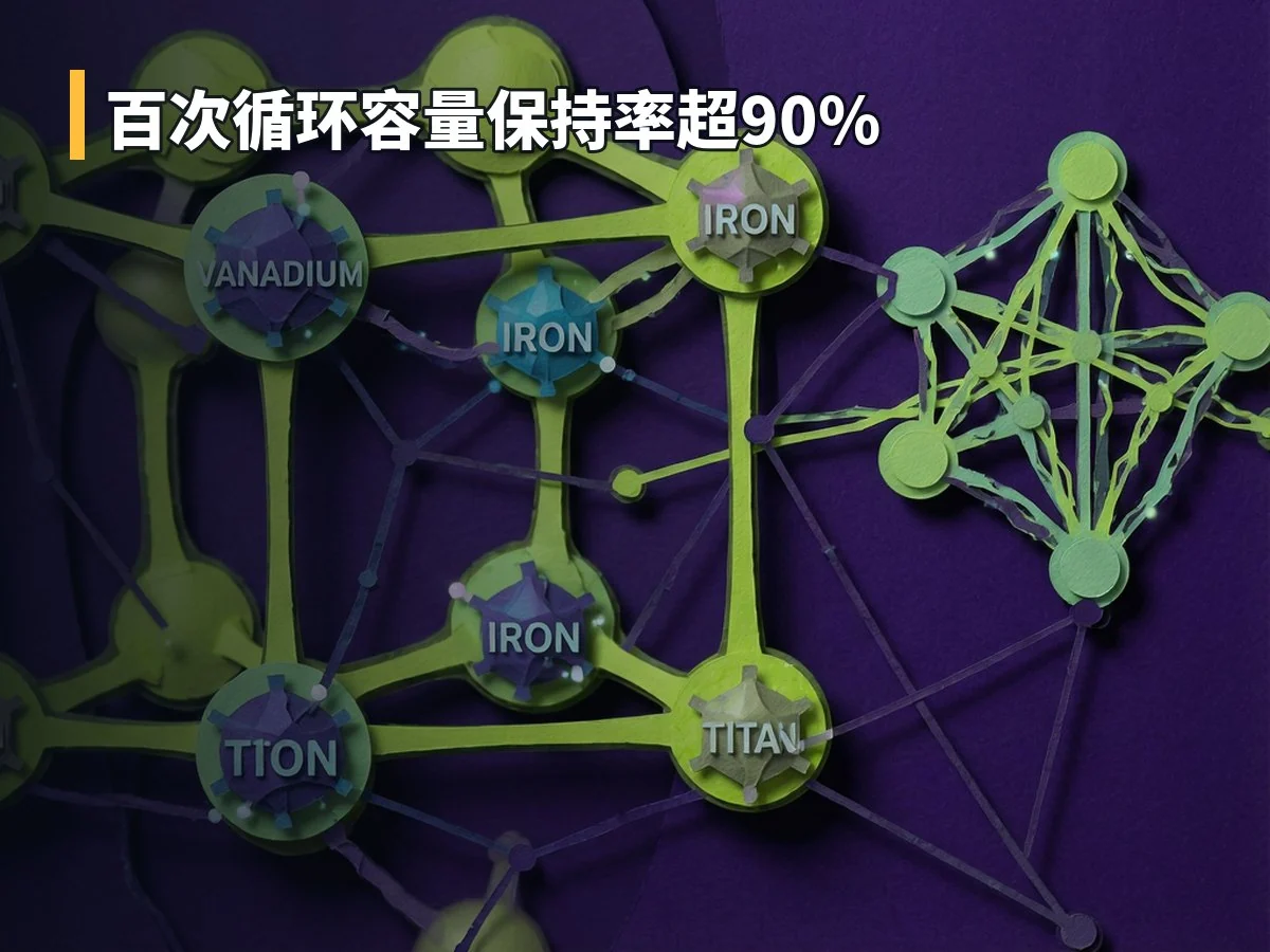 百次循环容量保持率超90%