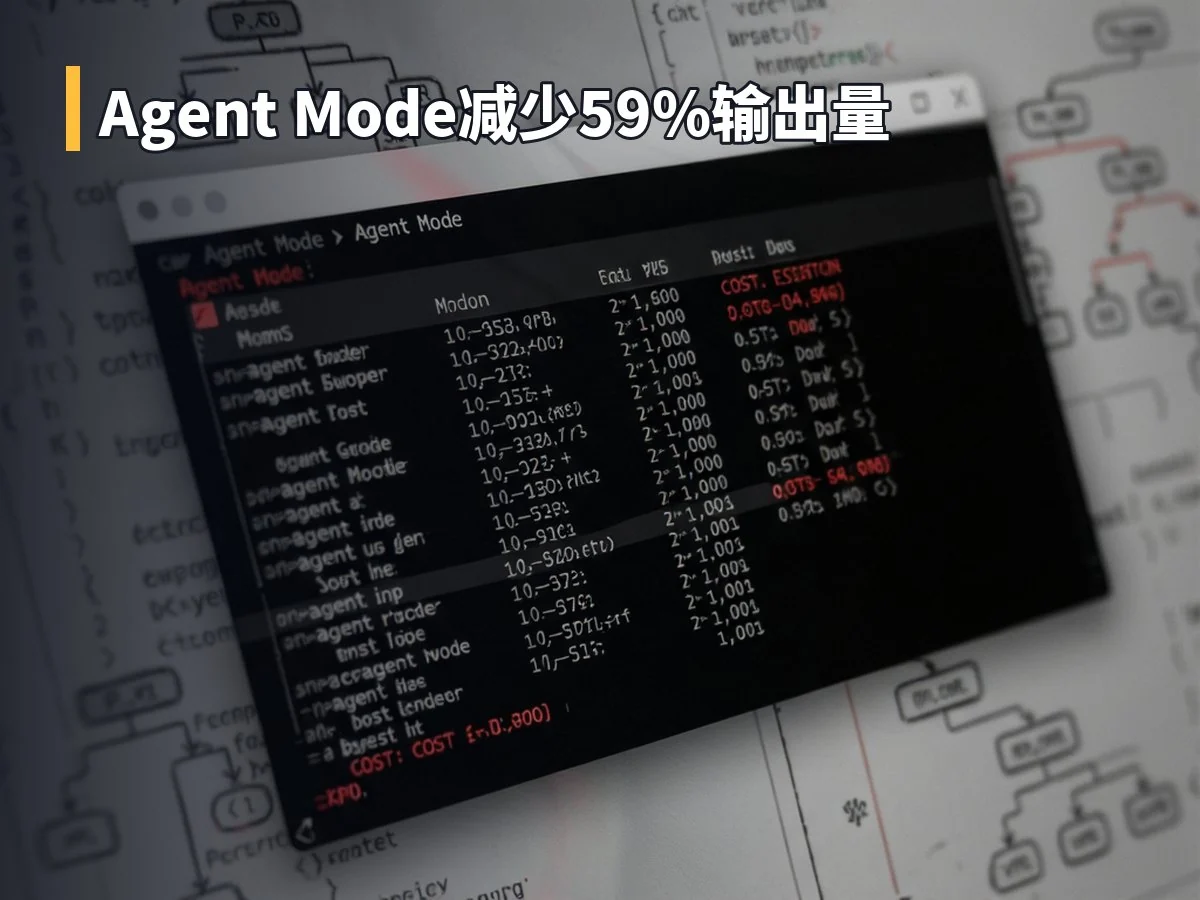 Agent Mode减少59%输出量