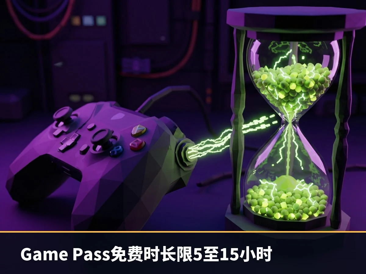Game Pass免费时长限5至15小时