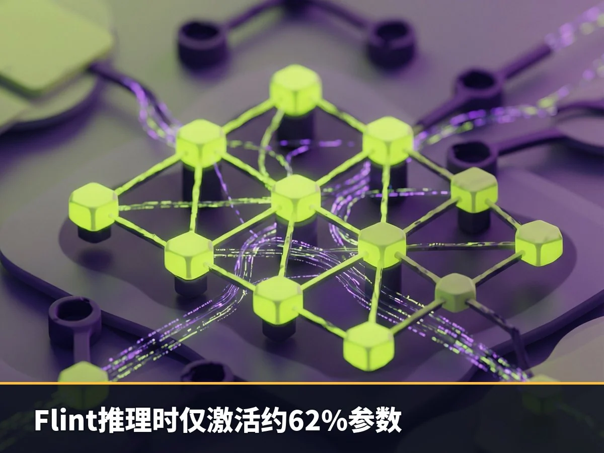 Flint推理时仅激活约62%参数