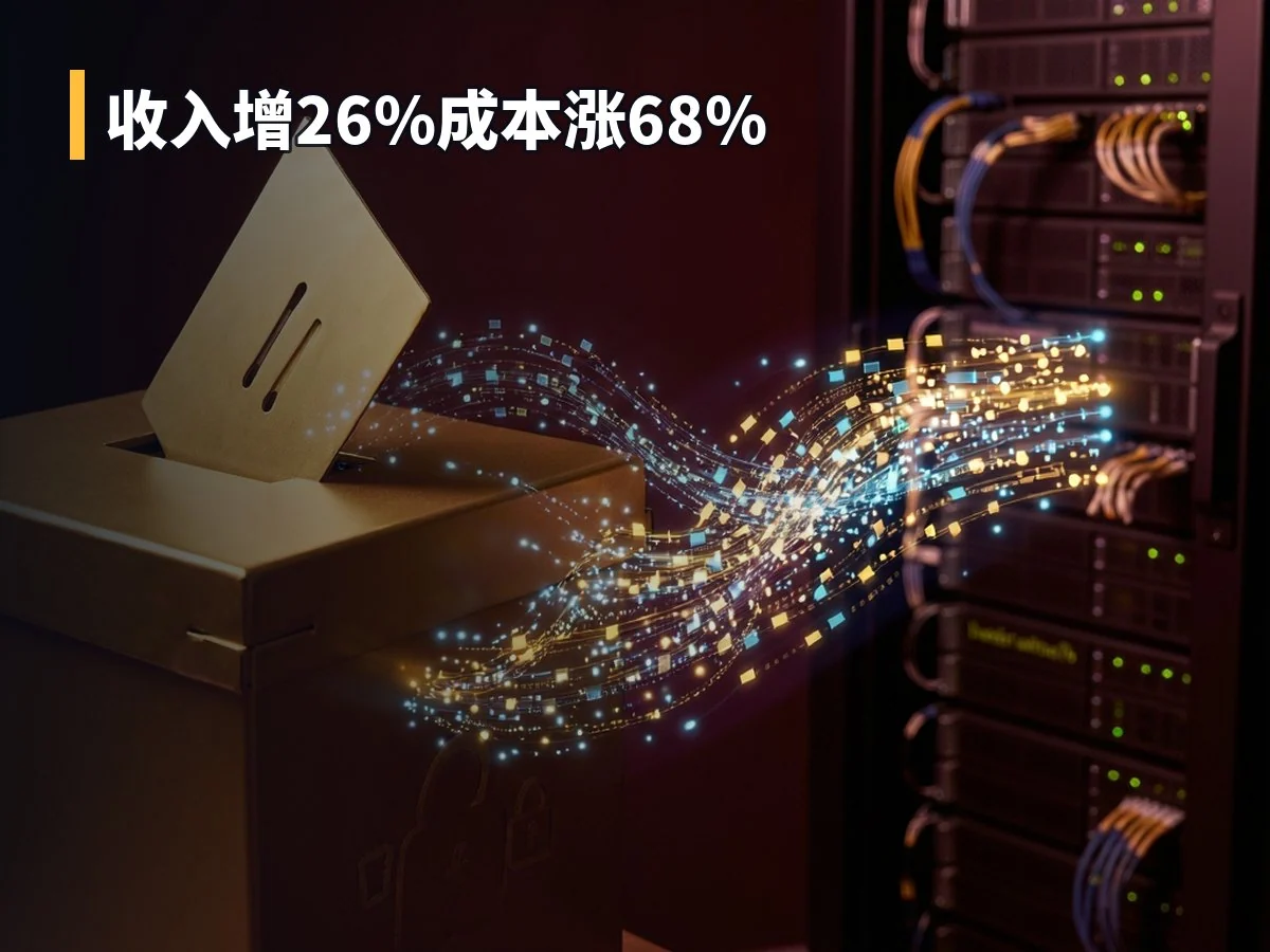 收入增26%成本涨68%